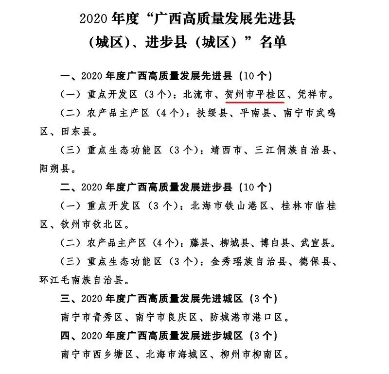 平桂区荣获2020年度“广西高质量发展先进县”