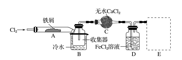 高考化学8大专题63个规范答题模板整理,收藏! 高考化学8大专题63个规范答题模板整理,收藏!