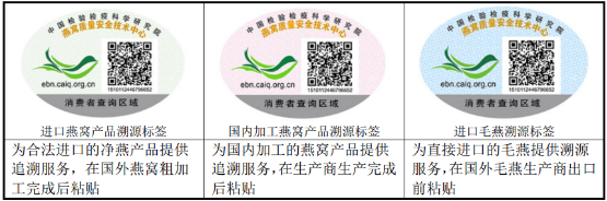 燕窝行业市场消费结构规模分析预测及重点企业市场份额占比分析