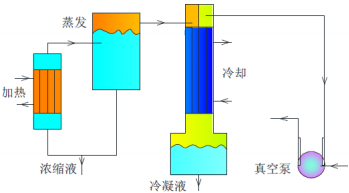 MVR设备行业市场细分应用规模分析预测及投资竞争格局发展趋势研究