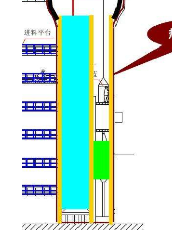 熱風(fēng)爐大墻處輕質(zhì)保溫層損壞怎么修補(bǔ)