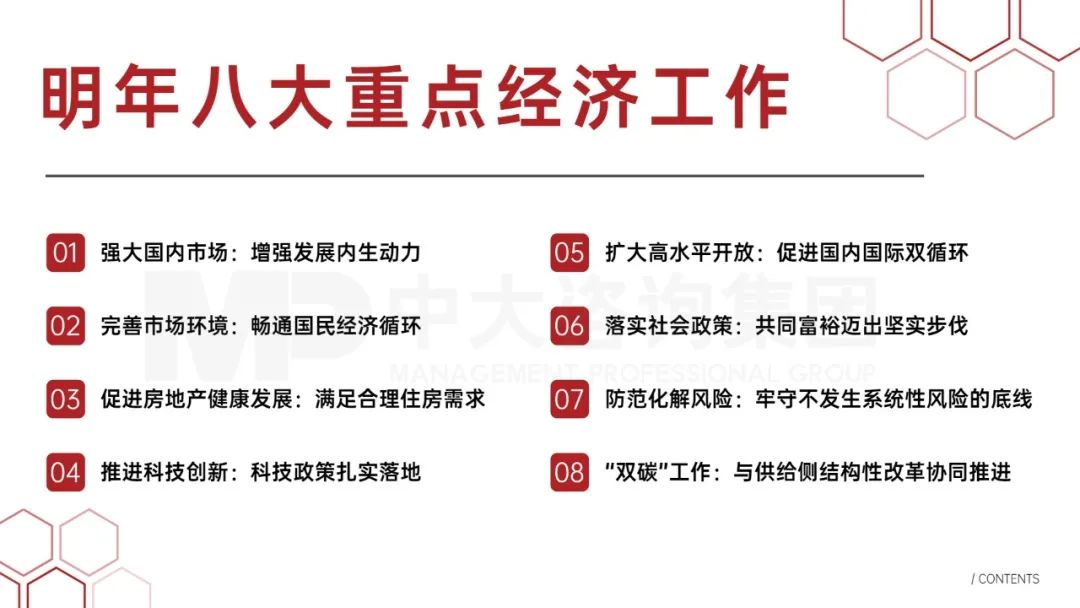 2022年八大重點經濟工作及趨勢20頁ppt看懂中央經濟工作會議