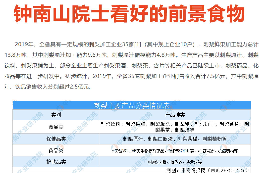 45家韩妆企业3季度业绩较去年增长11.9％LG位居No.1