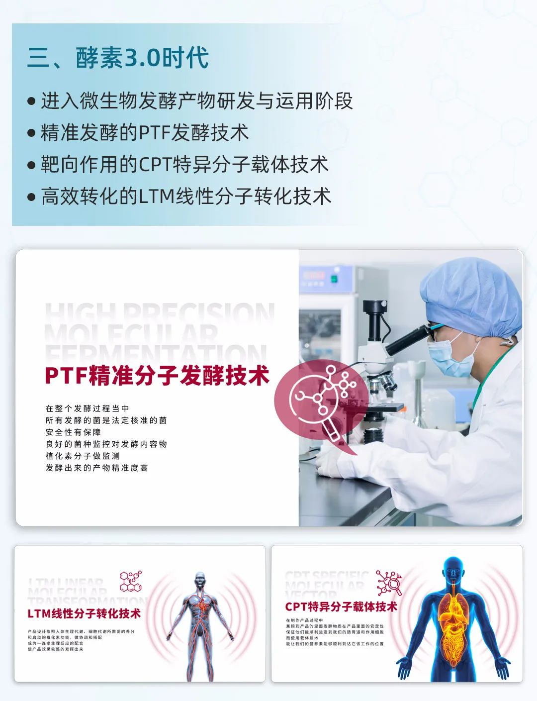 酵素新时代 | 从1.0到4.0，看佳联生技的蜕变