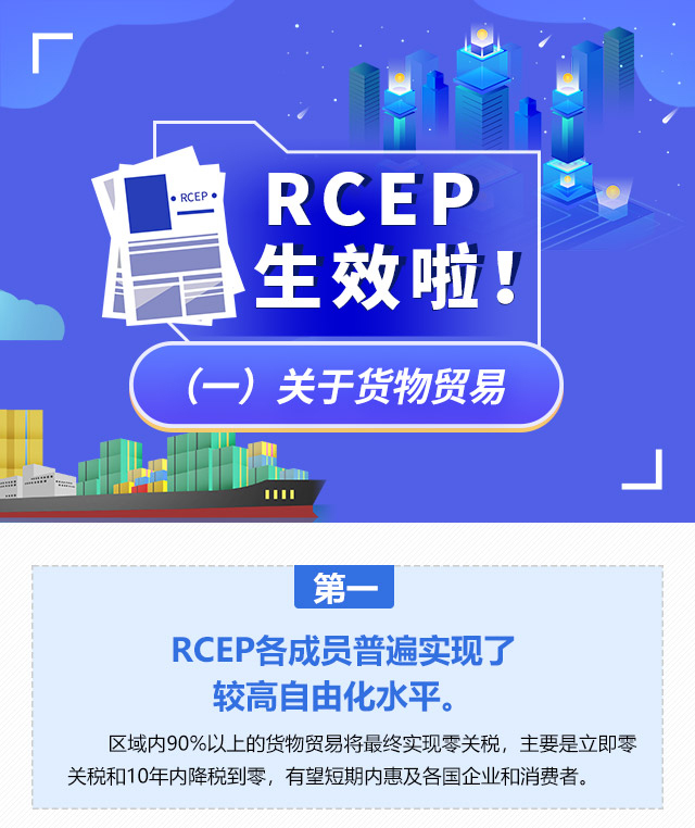 一图读懂  RCEP生效啦！