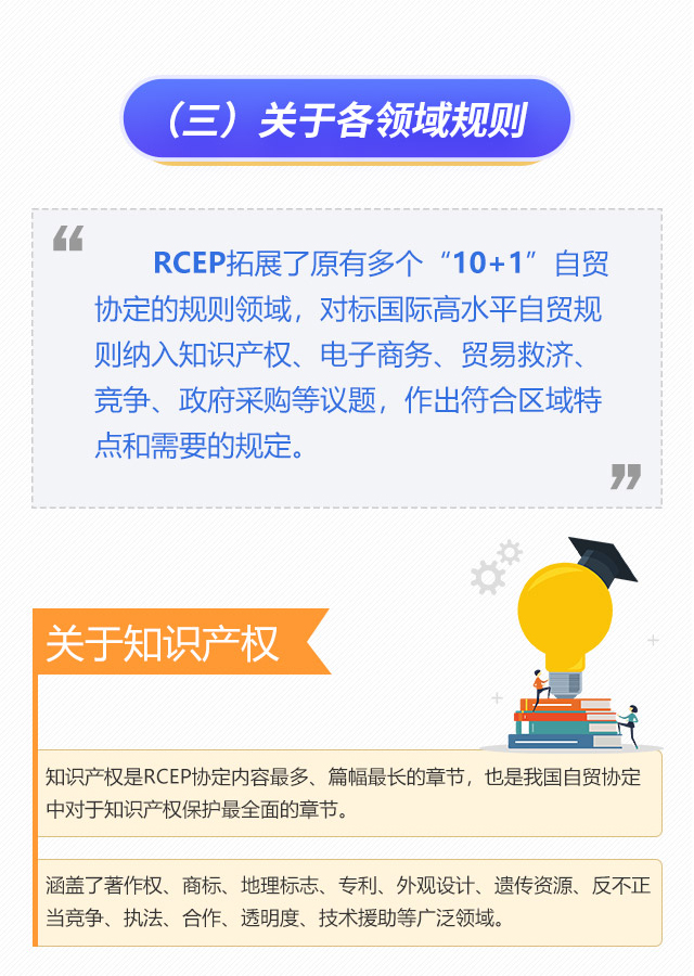 一图读懂  RCEP生效啦！