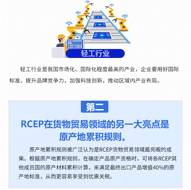 一图读懂  RCEP生效啦！