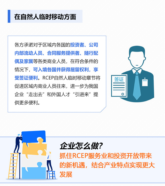 一图读懂  RCEP生效啦！