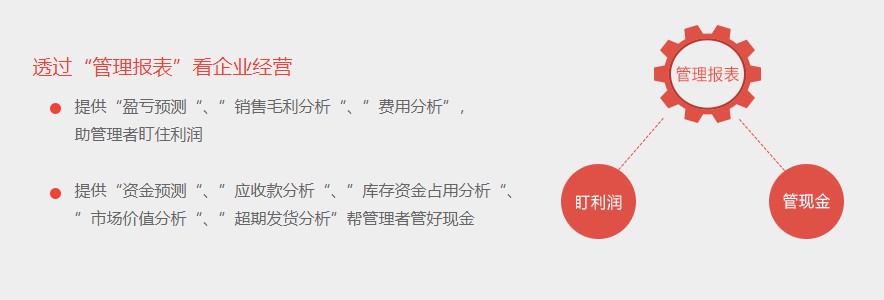 畅捷通T6成长性企业应用平台