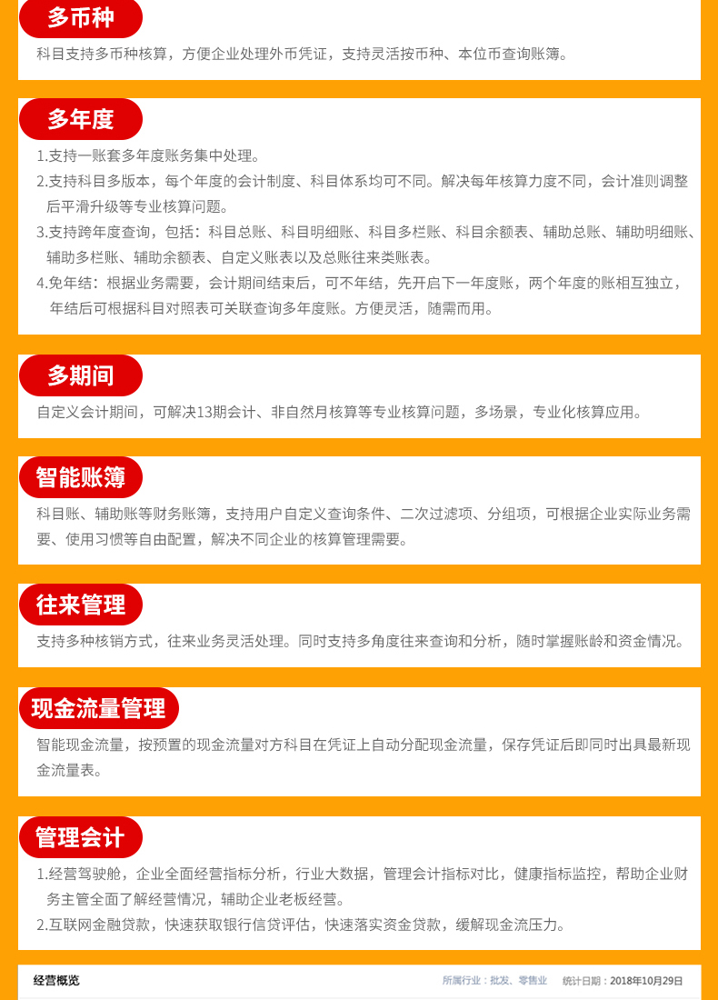 用友T+online云财税