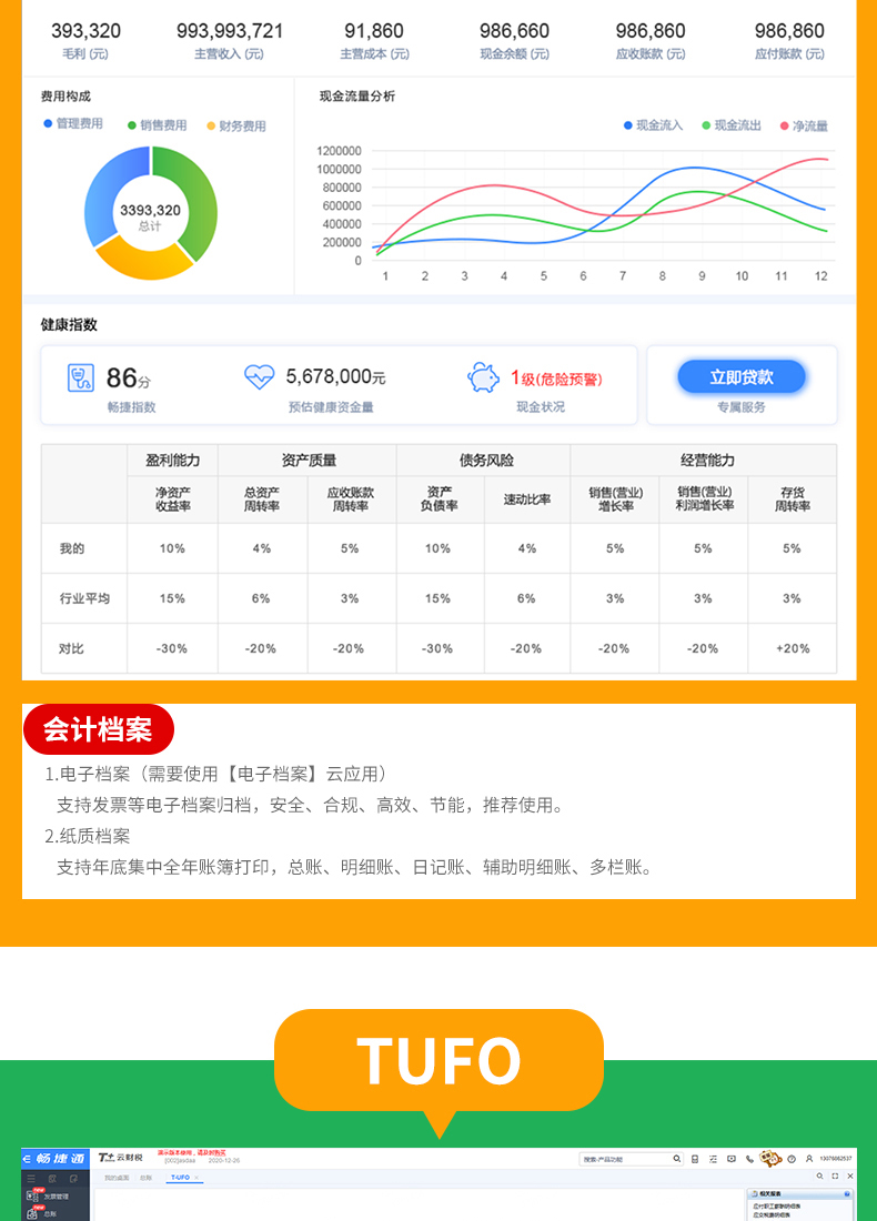 用友T+online云财税
