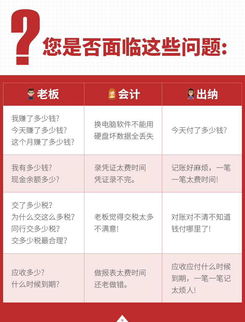 好会计 移动办公（T3网页）