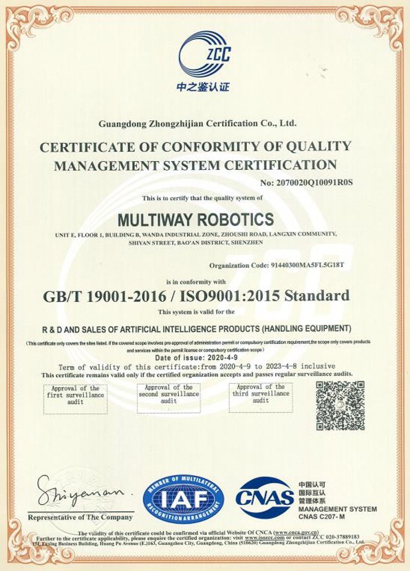 ISO9001质量管理体系（英文）