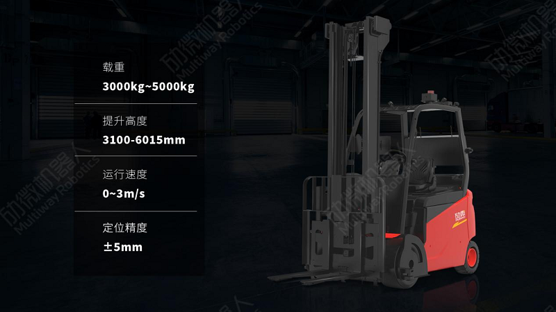 新品首发 | 劢微机器人发布平衡重式MW-E系列无人叉车 新品首发 | 劢微机器人发布平衡重式MW-E系列无人叉车