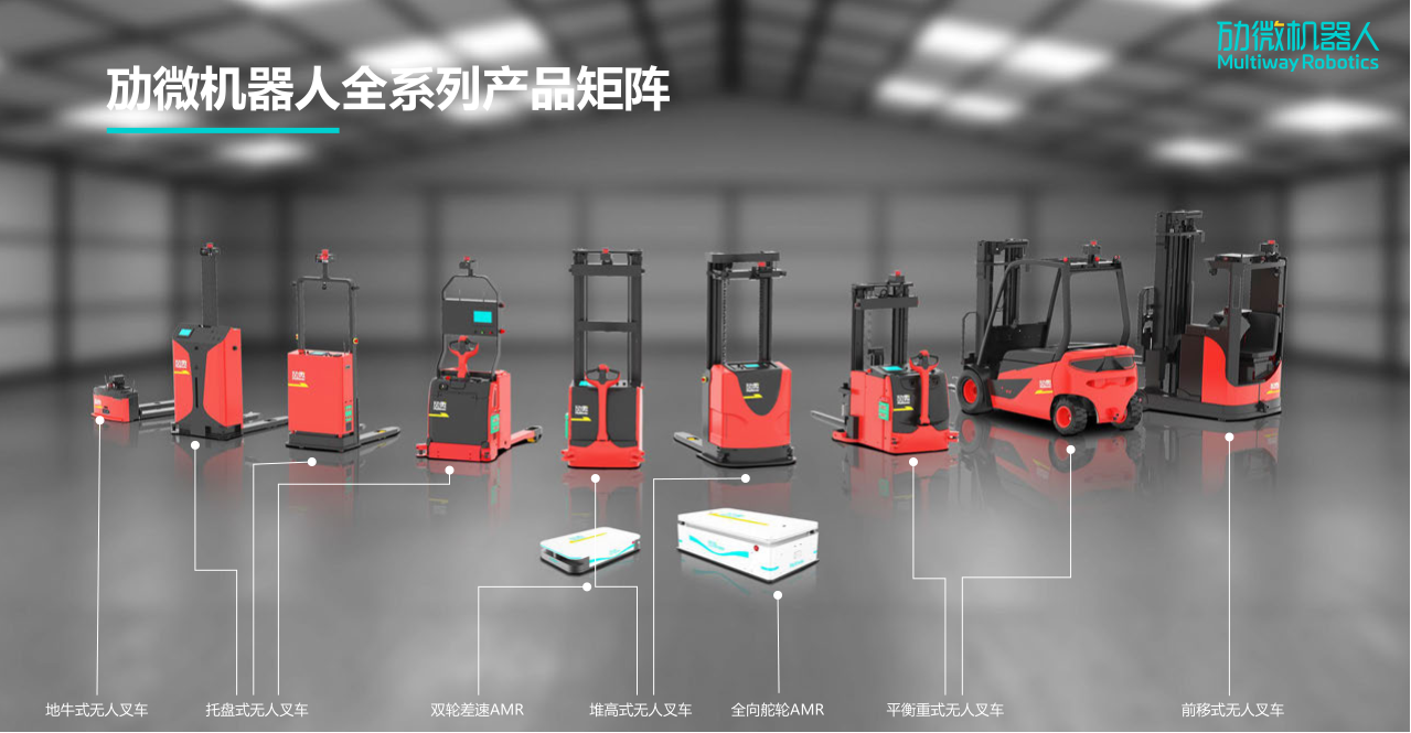 发展变革,创新赋能,劢微机器人荣登36氪2021城市新势力榜单 发展变革,创新赋能,劢微机器人荣登36氪2021城市新势力榜单