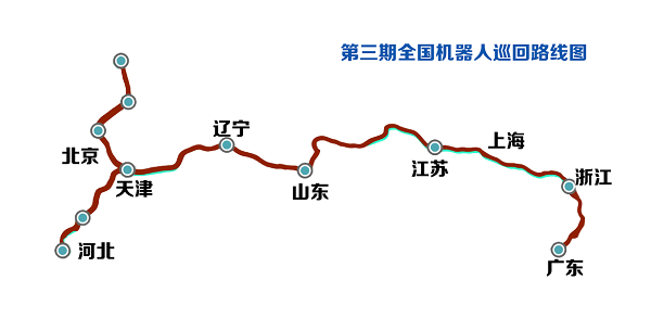 由劢微机器人冠名:第三期全国机器人百家企业巡回活动即将起航 由劢微机器人冠名:第三期全国机器人百家企业巡回活动即将起航