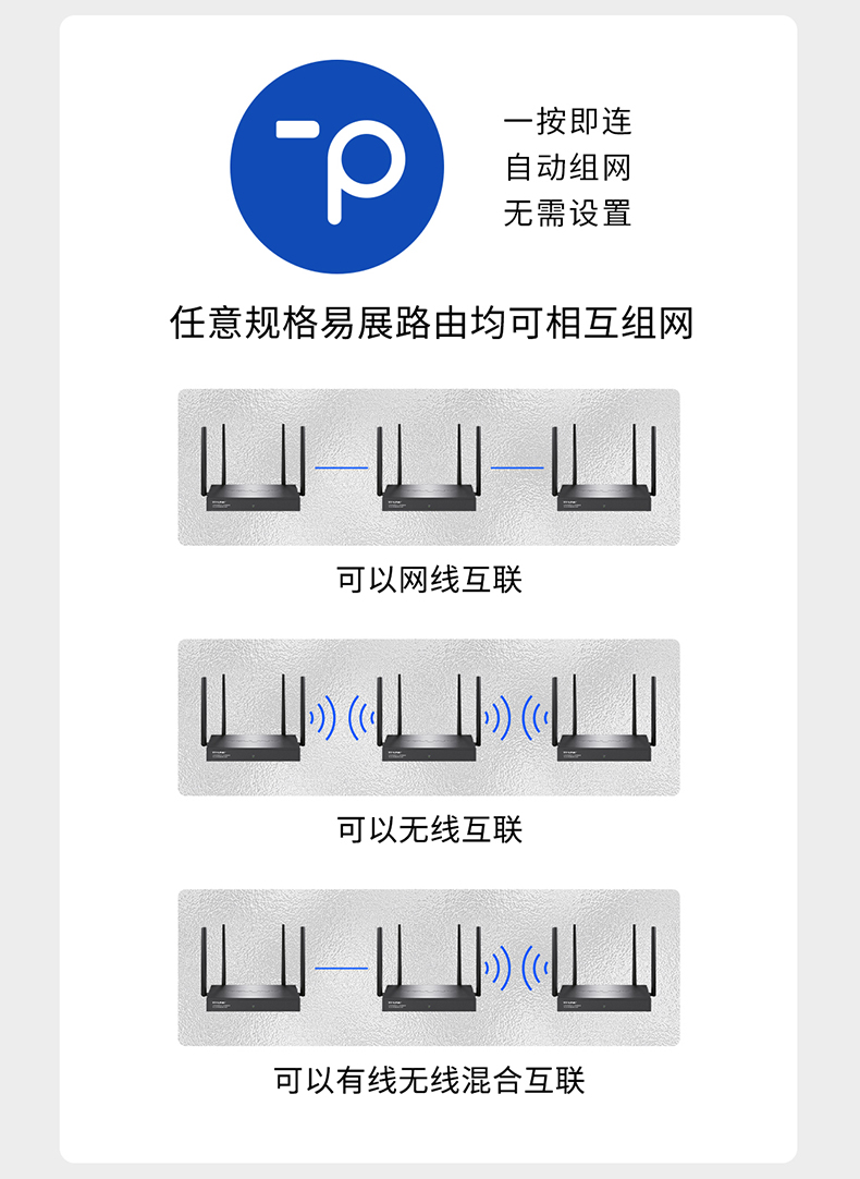 TP-TL-XDR3068易展WIFI6-AX3000路由器