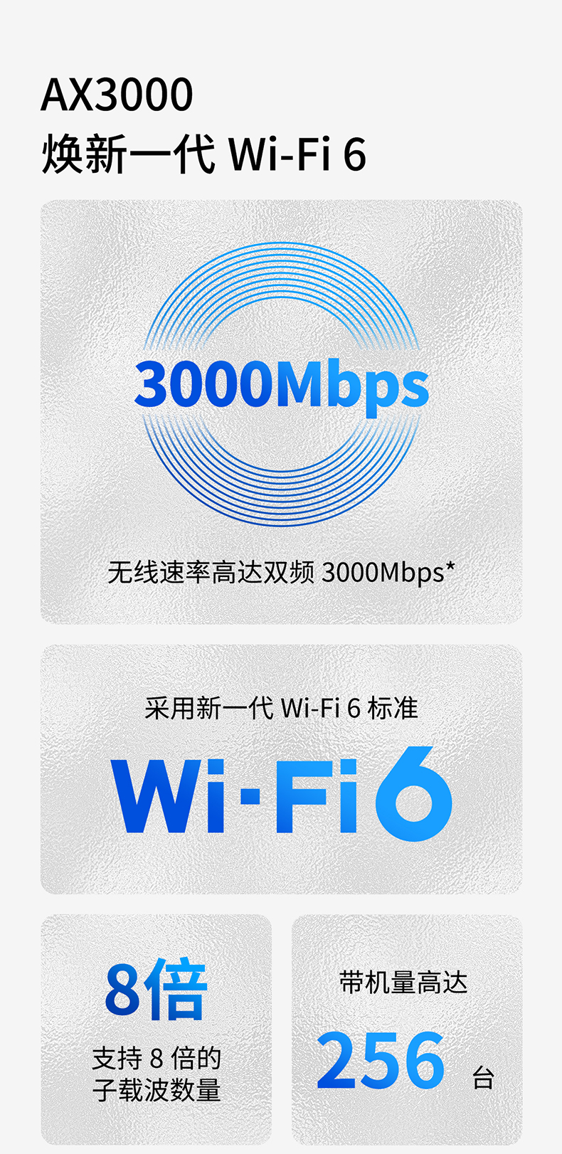 TP-TL-XDR3068易展WIFI6-AX3000路由器