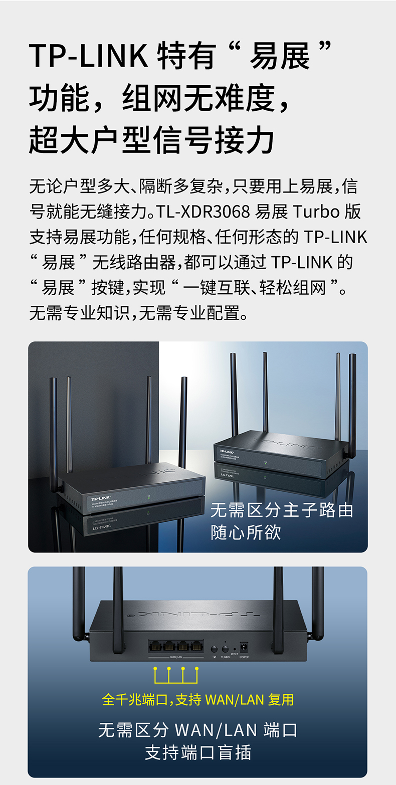 TP-TL-XDR3068易展WIFI6-AX3000路由器