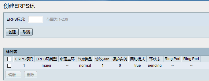 厚石网络ERPS技术白皮书