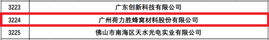 Awesome! Honicel was continuously selected as a national high-tech enterprise.