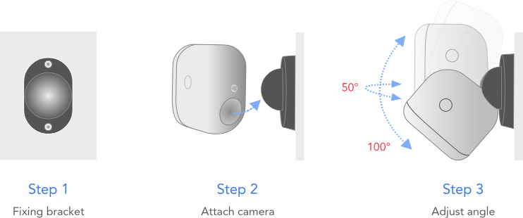 LC5 Low Power Smart Battery Camera