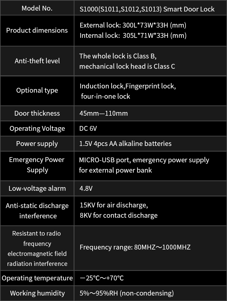 S1000 Smart Door Lock