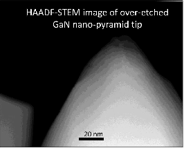 AIN纳米结构的晶体磷酸蚀刻