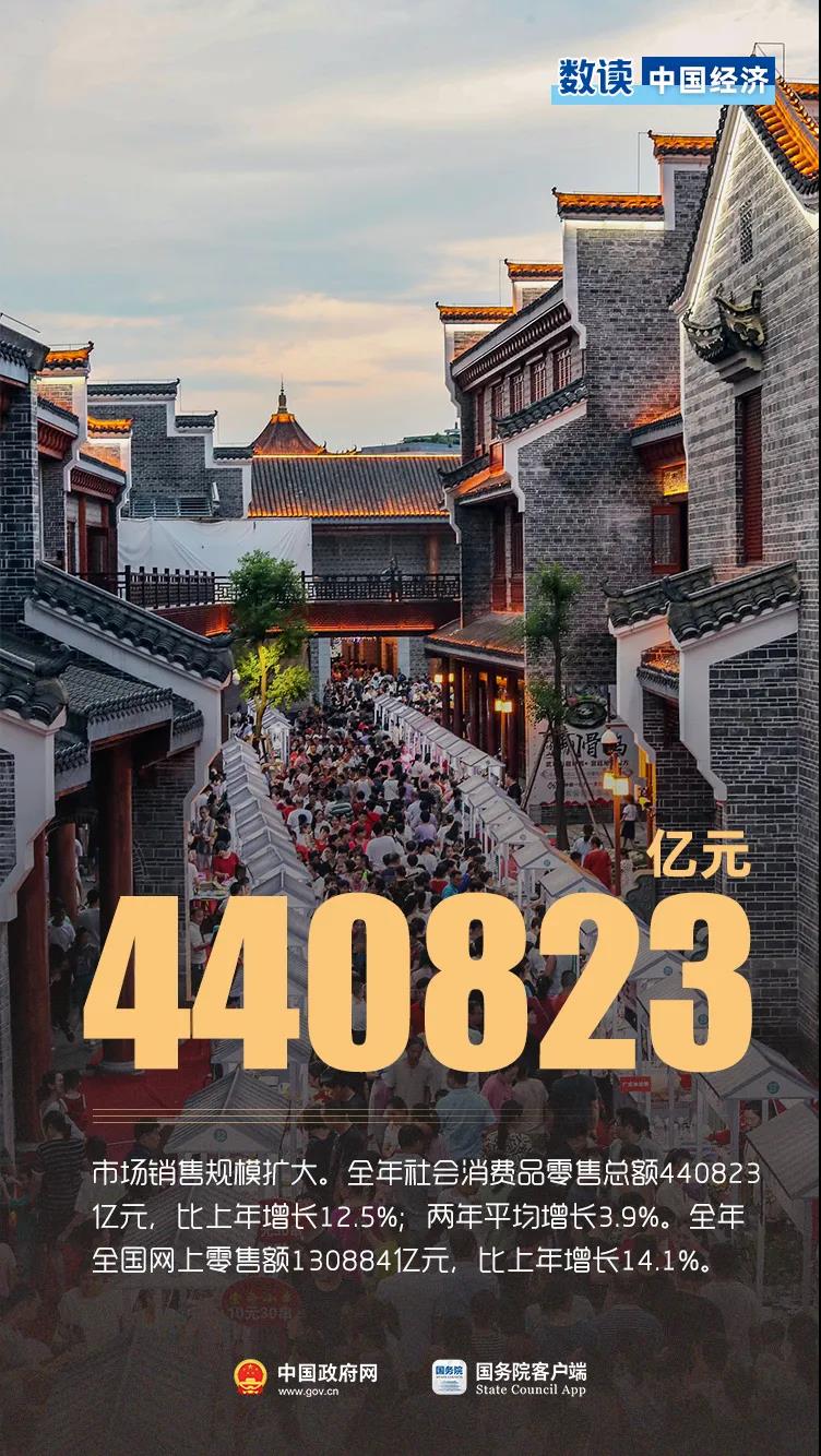 2021年关键经济数据出炉,释放哪些重要信号? 2021年关键经济数据出炉,释放哪些重要信号?