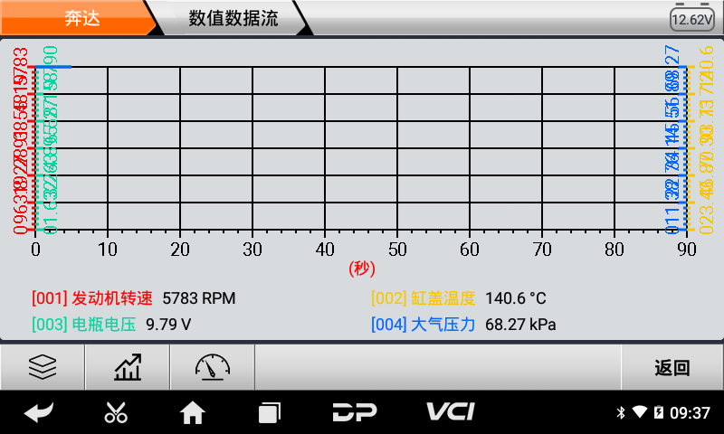 MD50摩托車(chē)智能診斷設(shè)備