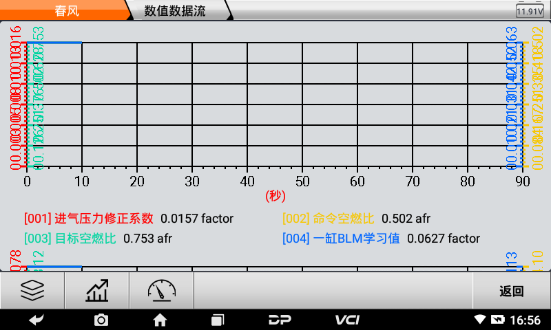 MD75摩托车智能诊断设备