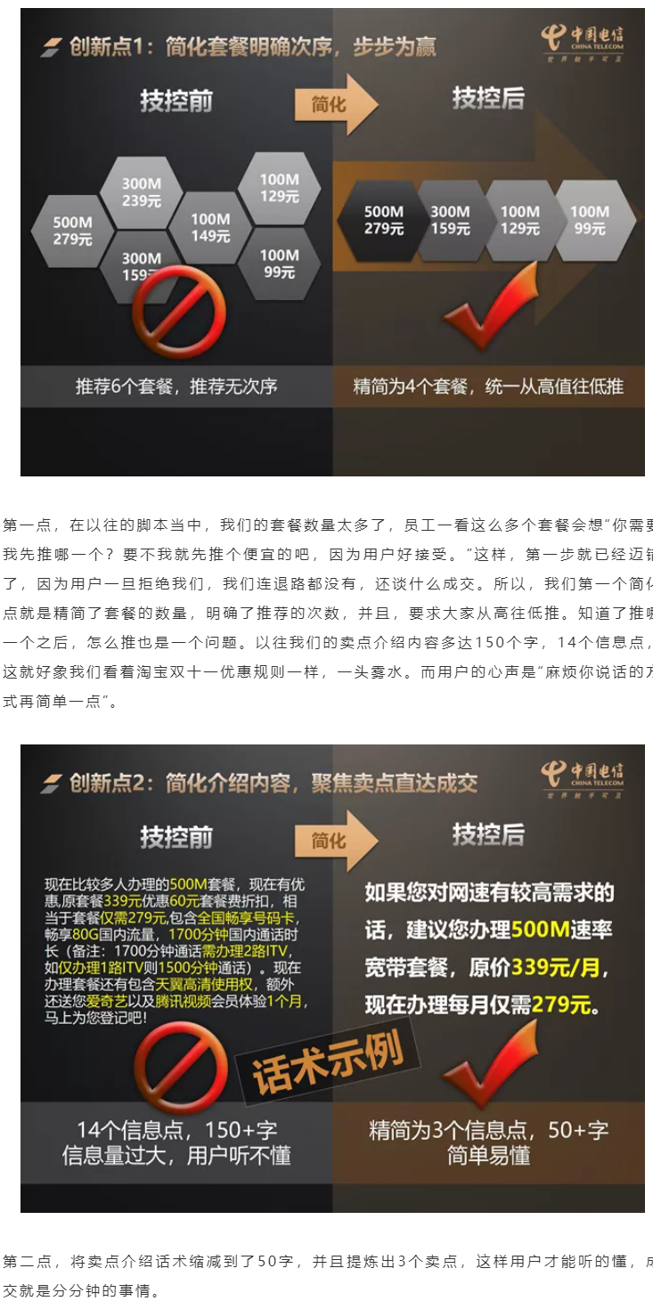 技控金奖 | 3招破瓶颈，上量又增收——技控助力湛江万号营销量提升59%