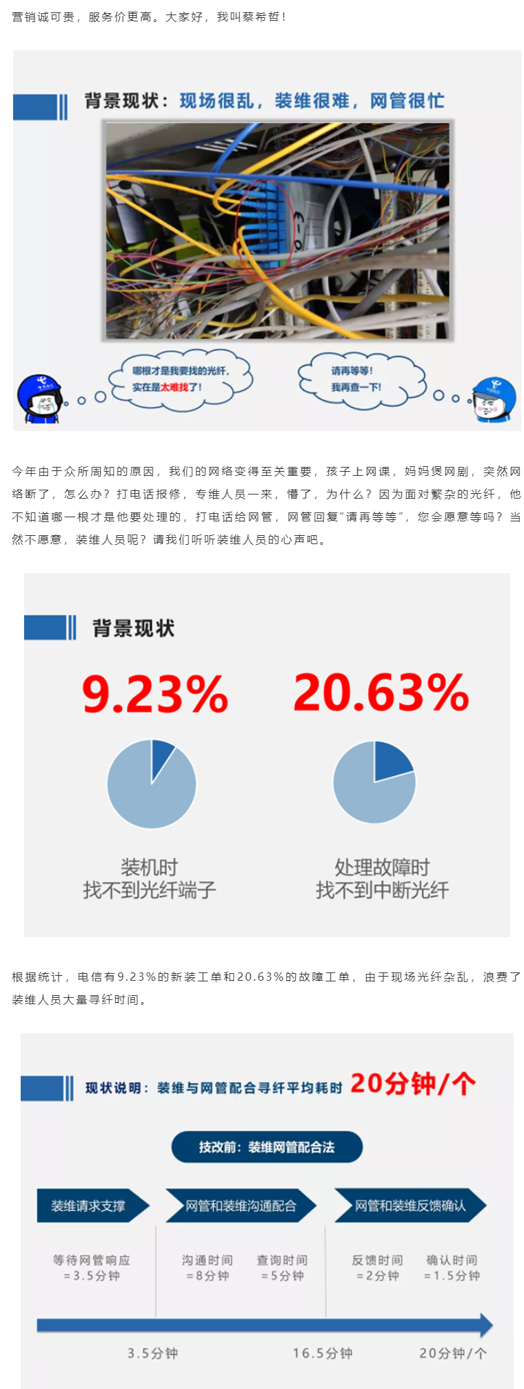 技控金奖 | 3招破瓶颈，上量又增收——技控助力湛江万号营销量提升59%(1)