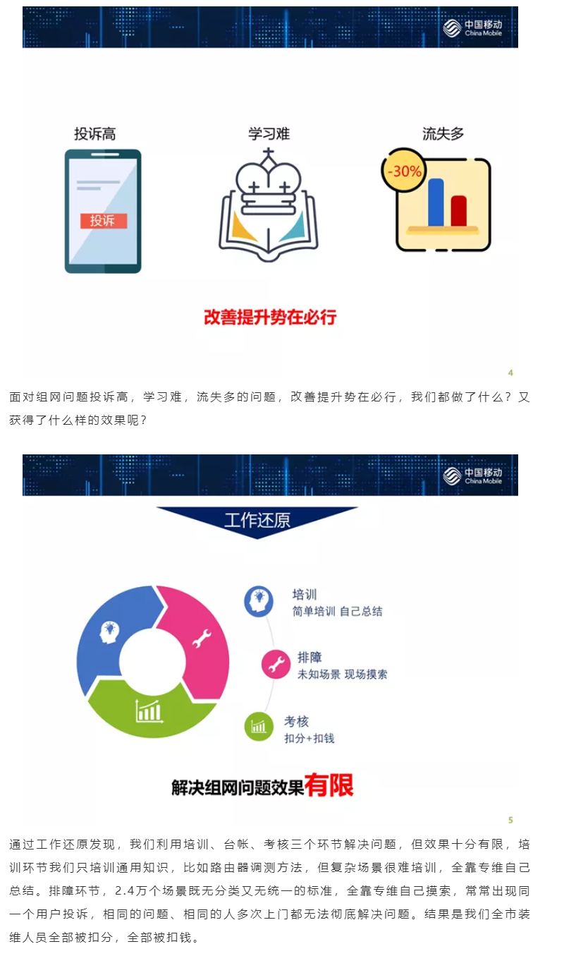 技控金奖 | 楼上楼下全通透——家庭快组网，投诉压降20%