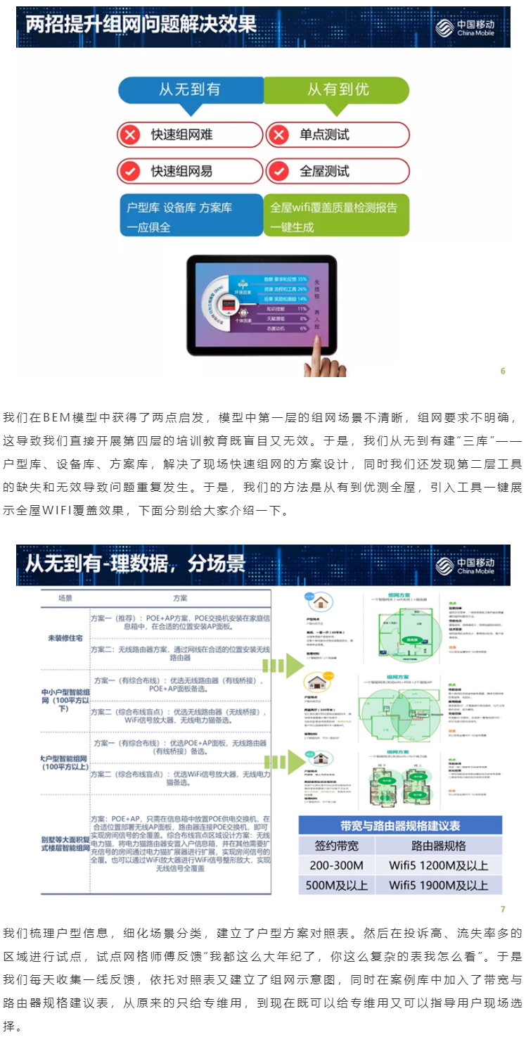 技控金奖 | 楼上楼下全通透——家庭快组网，投诉压降20%