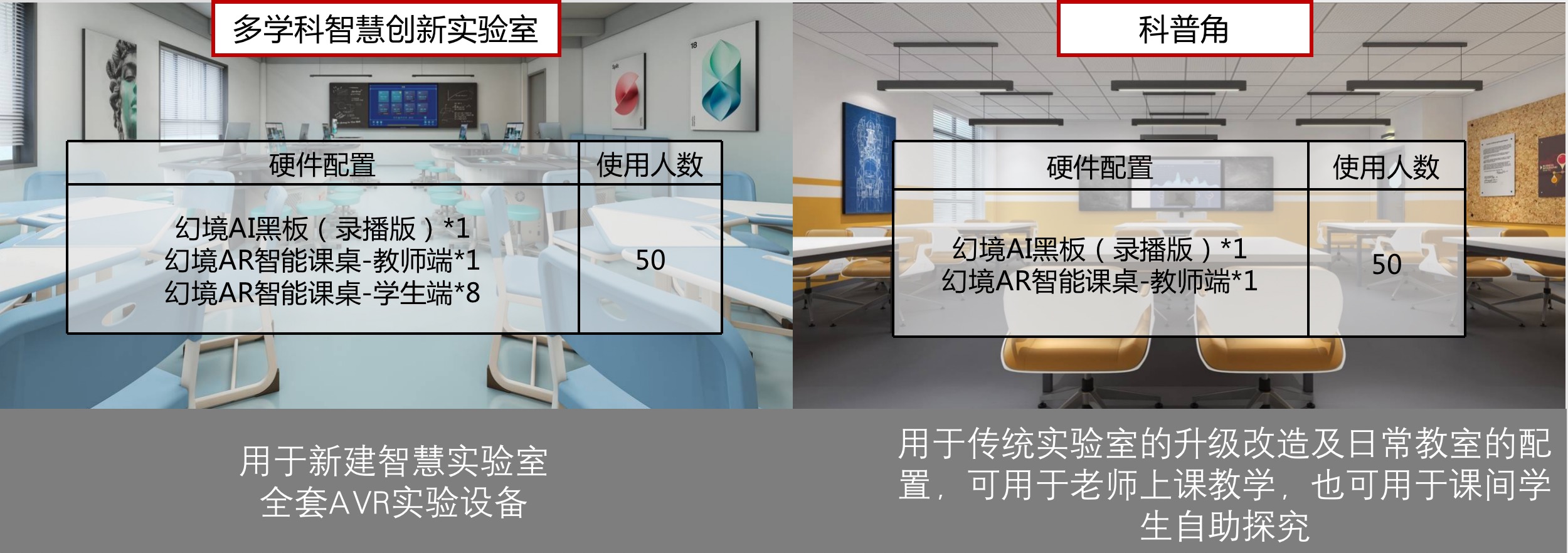 多学科智慧创新实验室解决方案 多学科智慧创新实验室解决方案