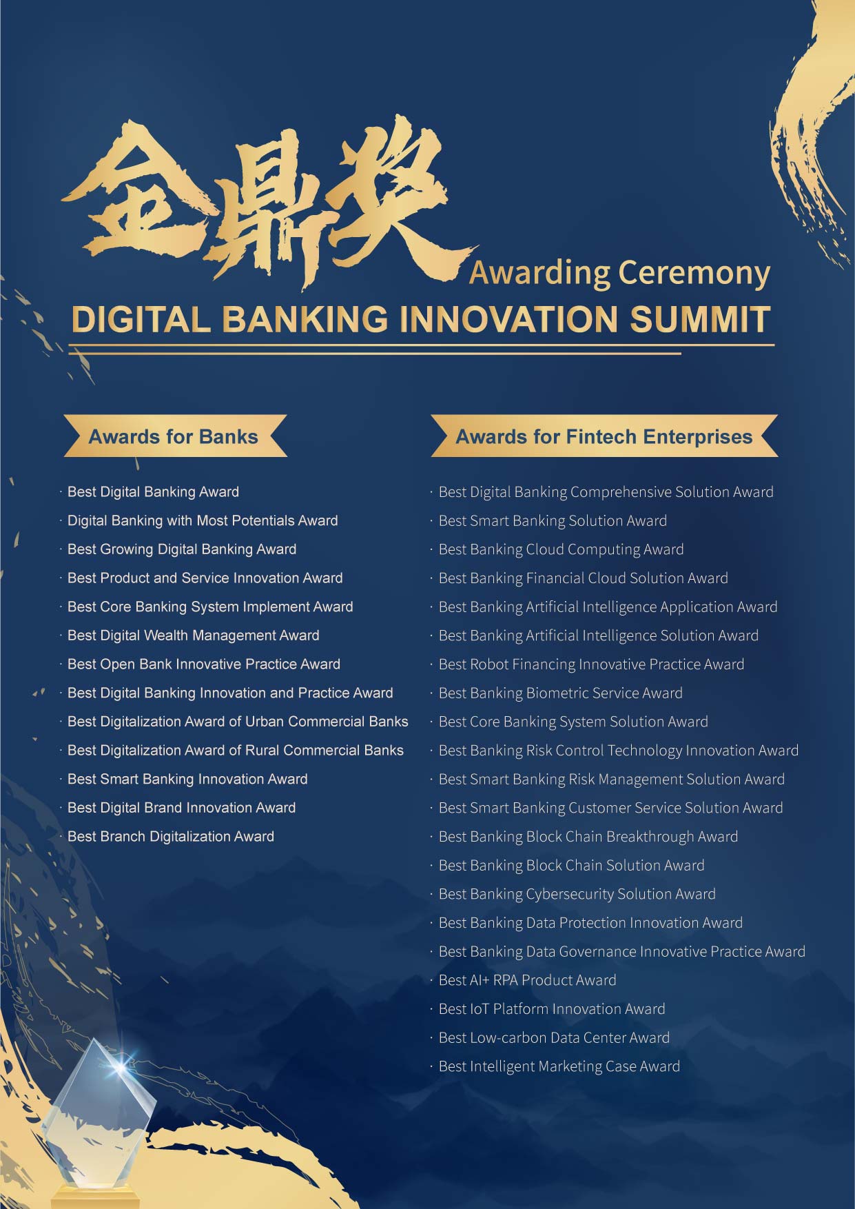 2022 Digital Banking Innovation Summit