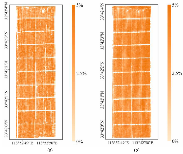 Resonon | Application of Resonon Pika L on winter wheat yield estimation