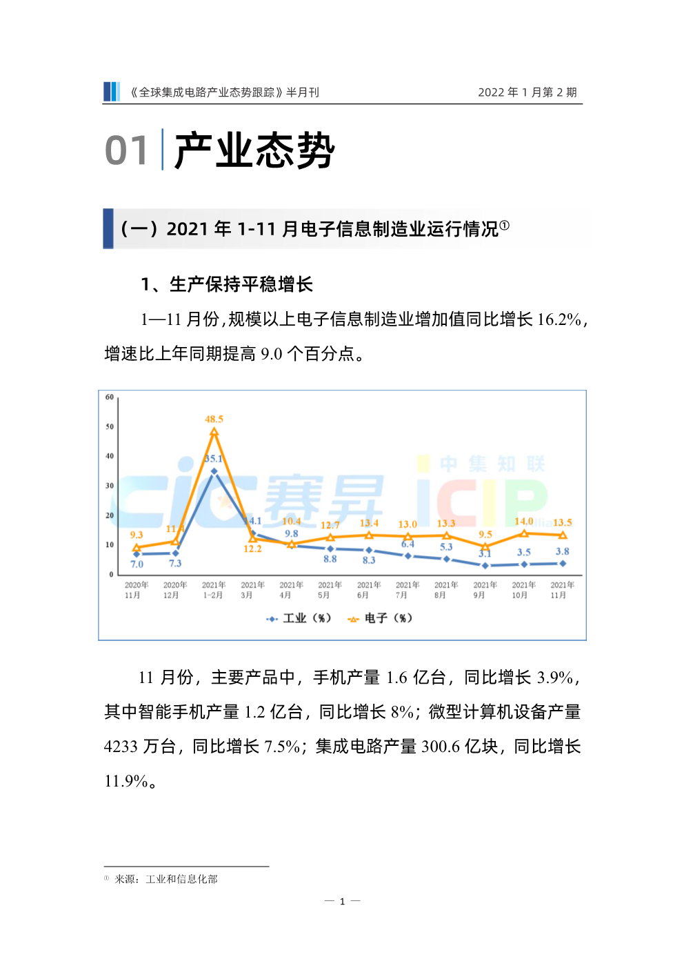 《全球集成电路产业态势跟踪》1月第2期