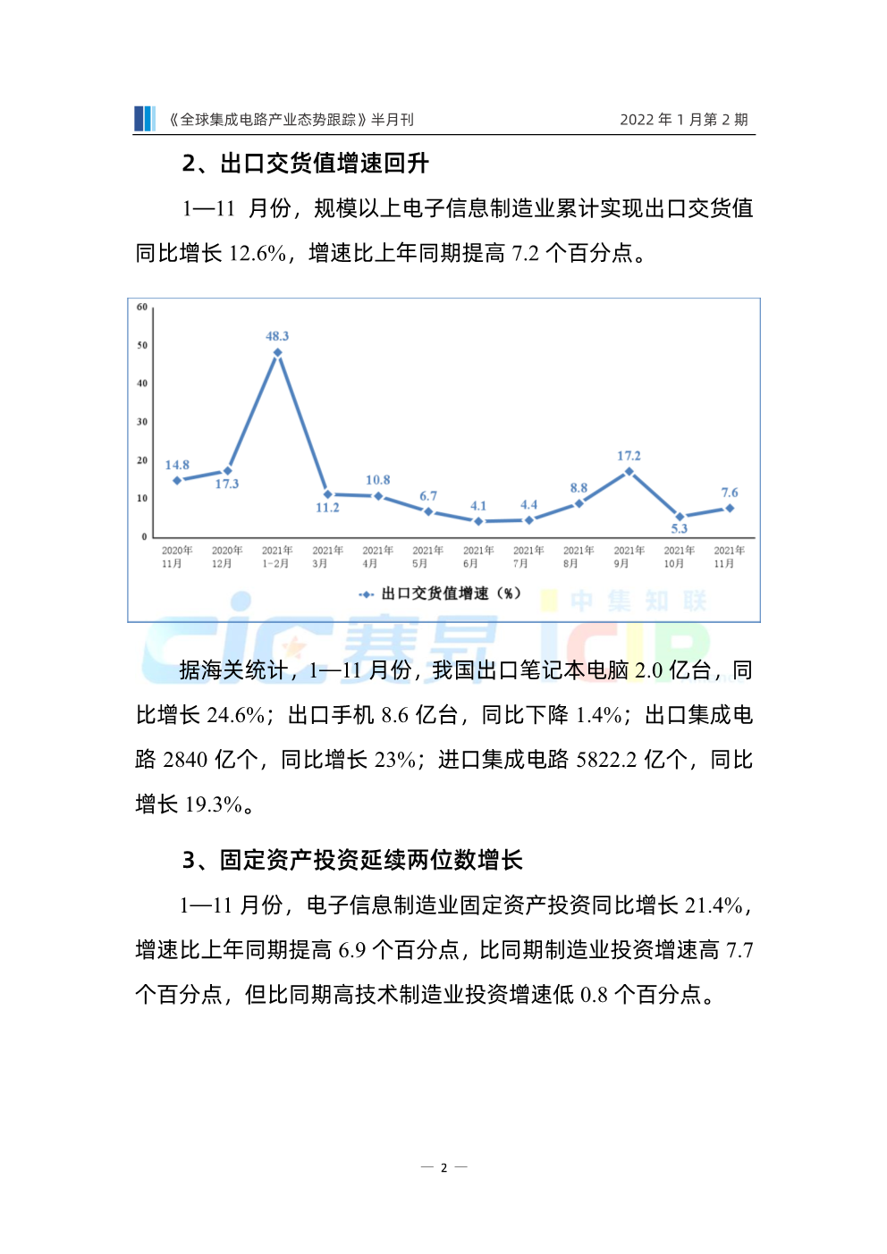 《全球集成电路产业态势跟踪》1月第2期