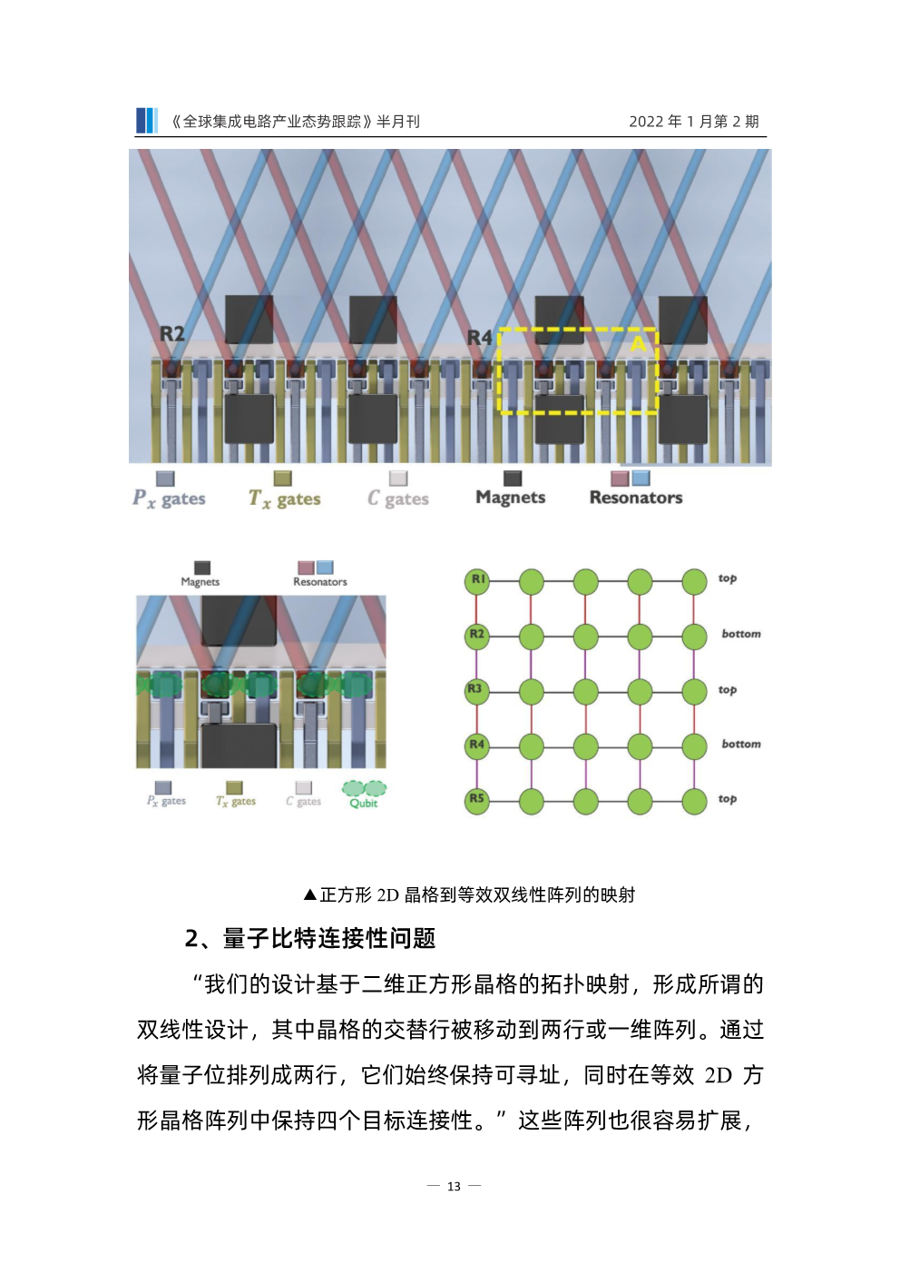 《全球集成电路产业态势跟踪》1月第2期