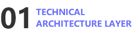 01 Technical Architecture Layer