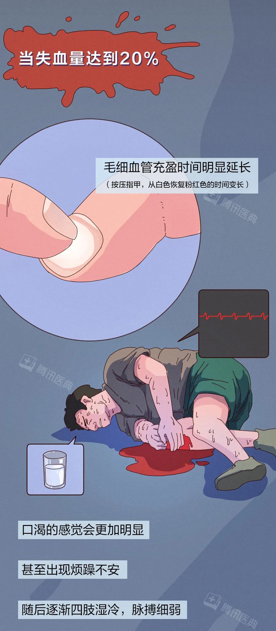 人止不住的大出血，到底有多可怕？