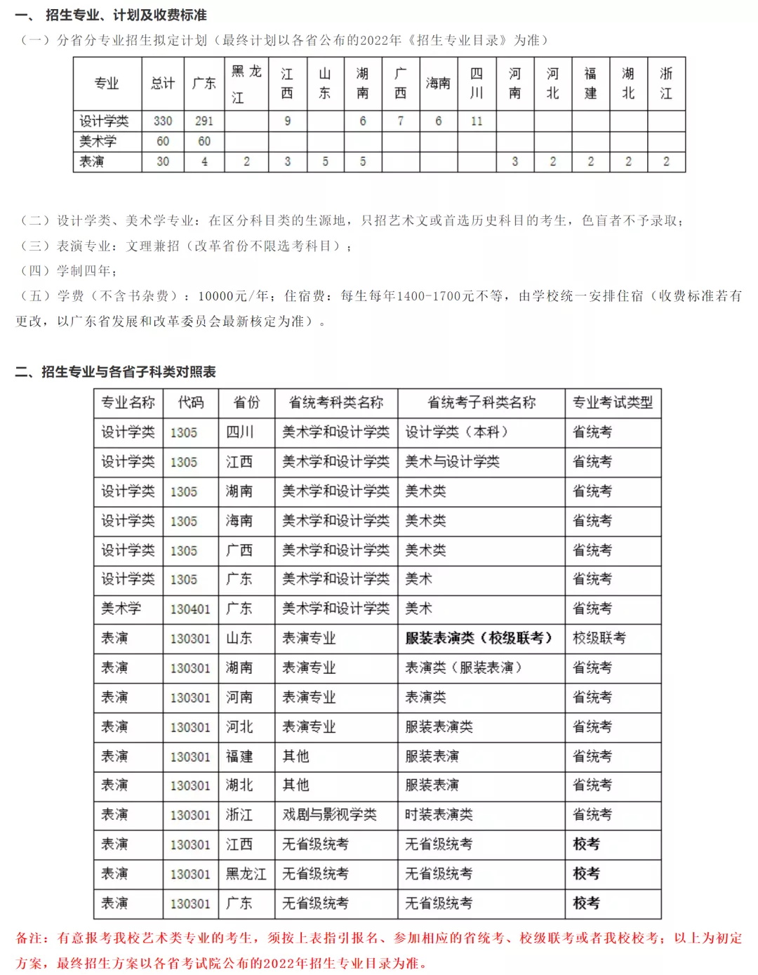 「考拉报考」广东工业大学2022年招生简章 