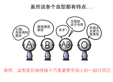 知道自己是什么型血，到底有多重要呢？