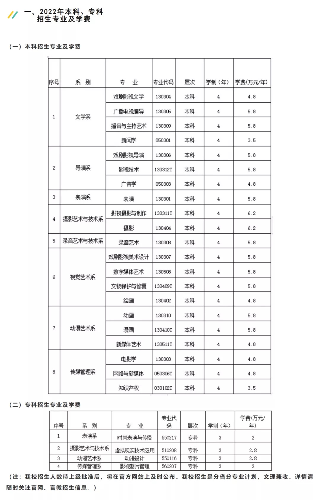 「考拉报考」青岛电影学院2022年招生简章 