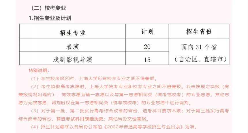 「考拉报考」上海大学上海电影学院2022年招生简章