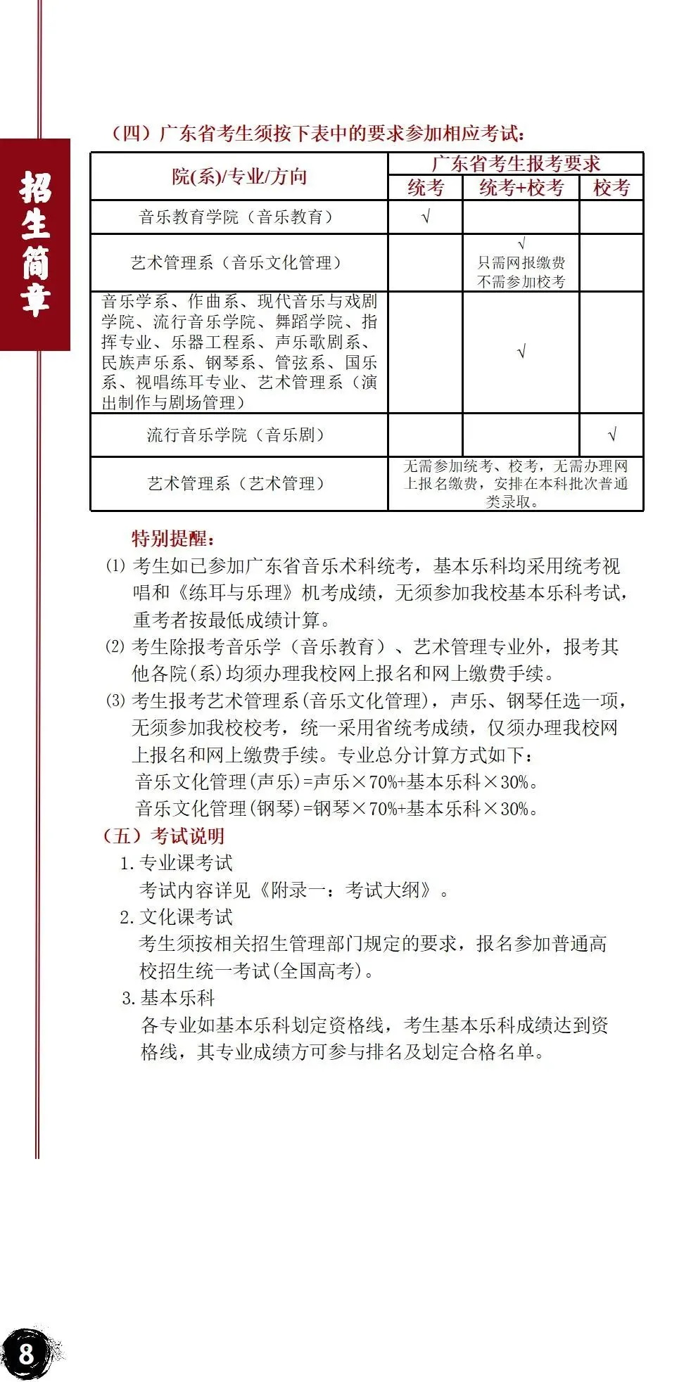 「考拉报考」星海音乐学院2022年招生简章