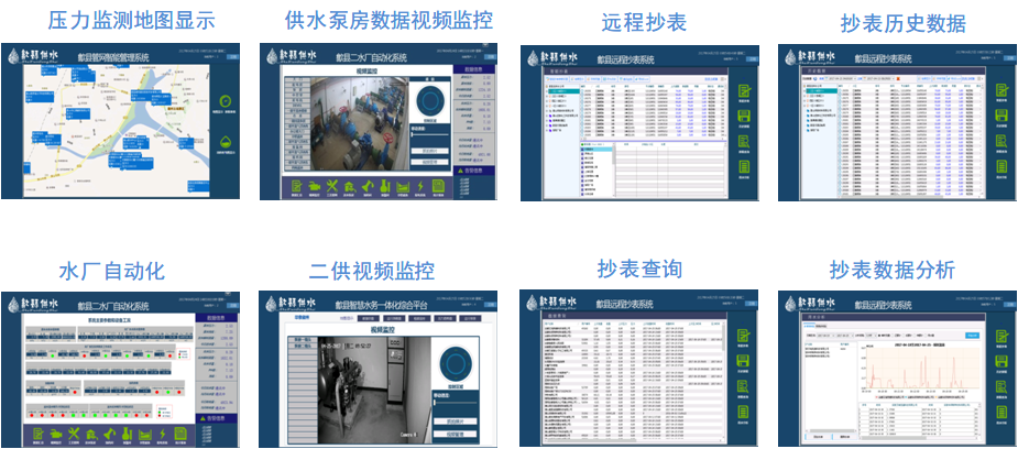 供排水生产过程一体化化监控平台