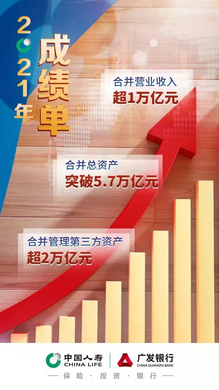 中国人寿2022年工作会议召开 奋力开创高质量发展新局面 中国人寿2022年工作会议召开 奋力开创高质量发展新局面